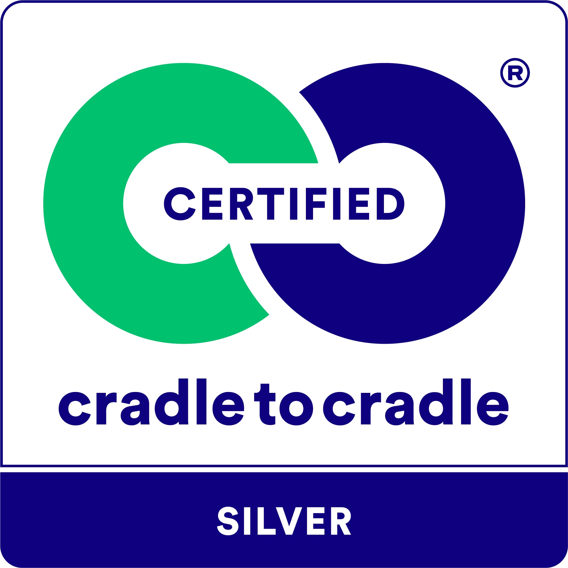 Läs mer om artikeln Våra storsäljare har blivit Cradle to cradle Certified®